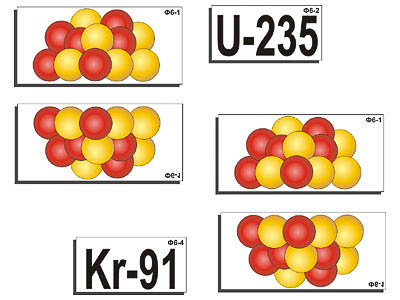 Модель-аппликация "Деление урана. Цепная ядерная реакция" (ламинированная)