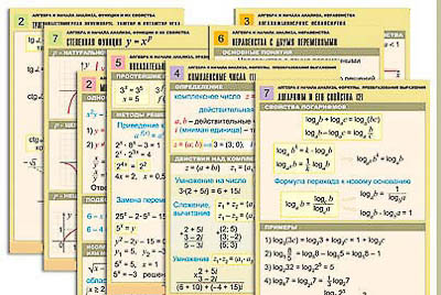 Комплект таблиц по всему курсу "Алгебра и начала анализа" (50 табл., А1, полноцв., лам.)