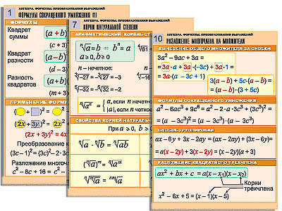 Комплект таблиц по алгебре "Алгебра. Формулы. Преобразования выражений" (10 табл., формат А1, лам.)